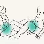 Mutual Masturbation 101: How to Masturbate in Front of a Partner Without Shame